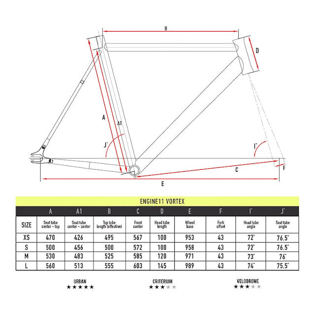 ENGINE11 VORTEX 2023 – コンズサイクル WEBSTORE ネットで注文